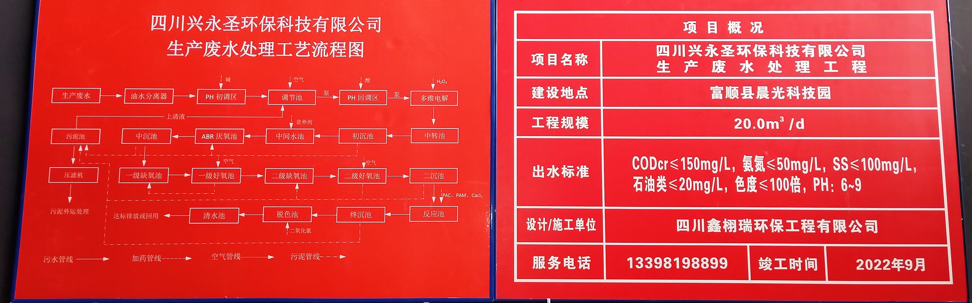 四川興永圣環(huán)保科技有限公司生產(chǎn)廢水處理項目